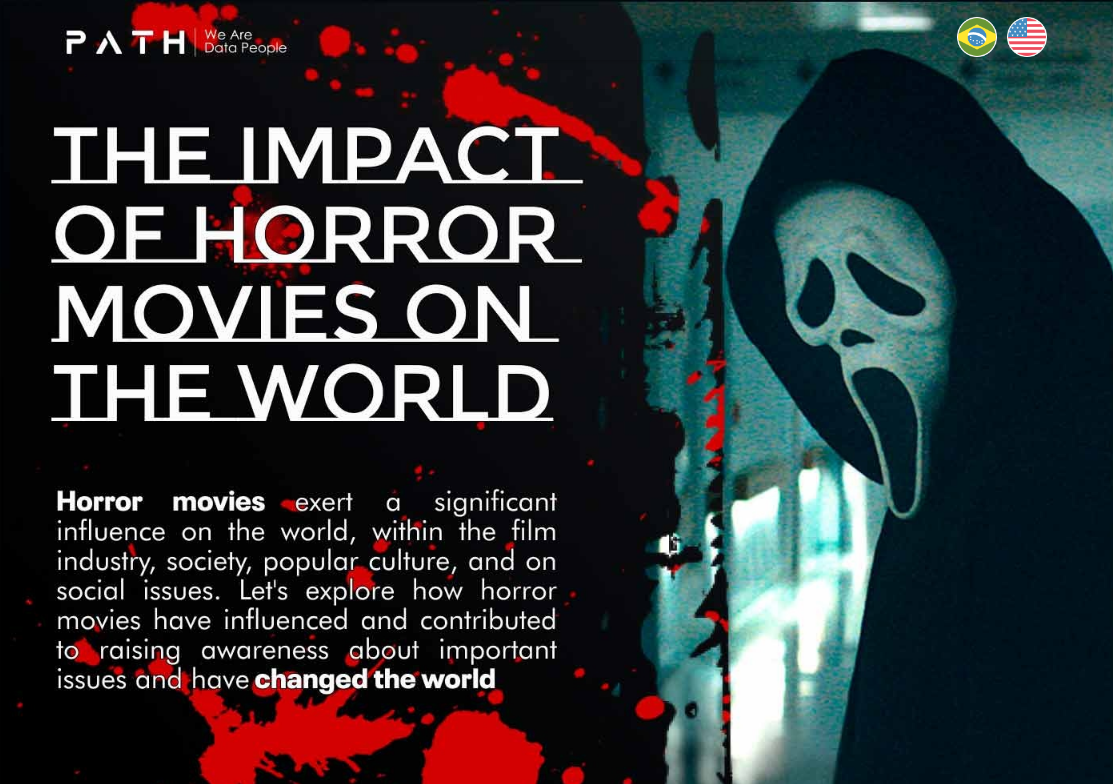 The impact of horror movies on the world